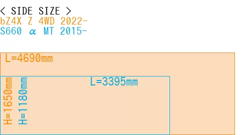 #bZ4X Z 4WD 2022- + S660 α MT 2015-